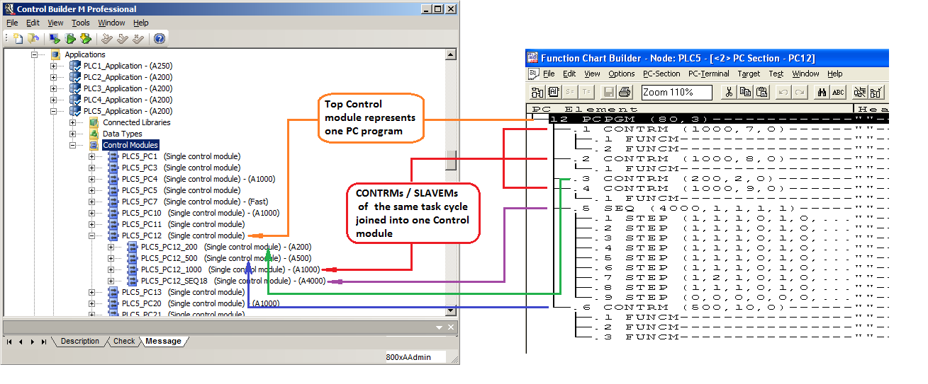 Function Chart Builder